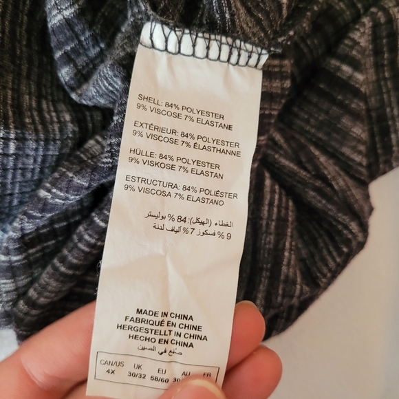 (4X)  Short Sleeve Dress - Picture 5 of 5